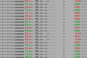 Bitcoin Betting Strategy