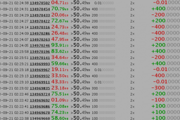 Bitcoin Betting Strategy