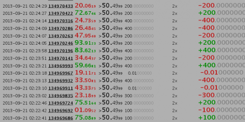 Bitcoin Betting Strategy