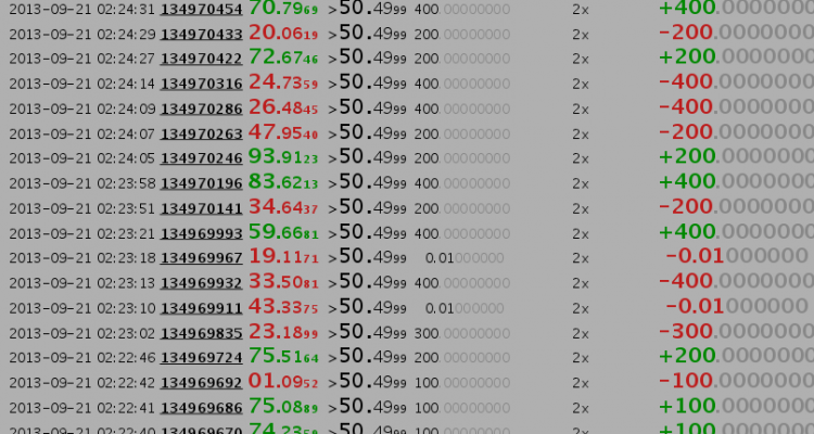 Bitcoin Betting Strategy